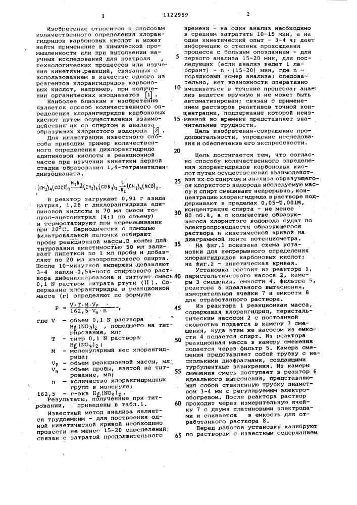 Способ количественного определения хлорангидридов карбоновых кислот (патент 1122959)