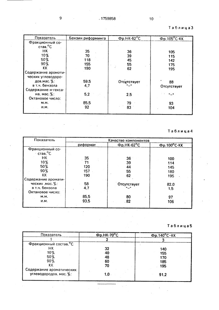 Топливная композиция (патент 1759858)