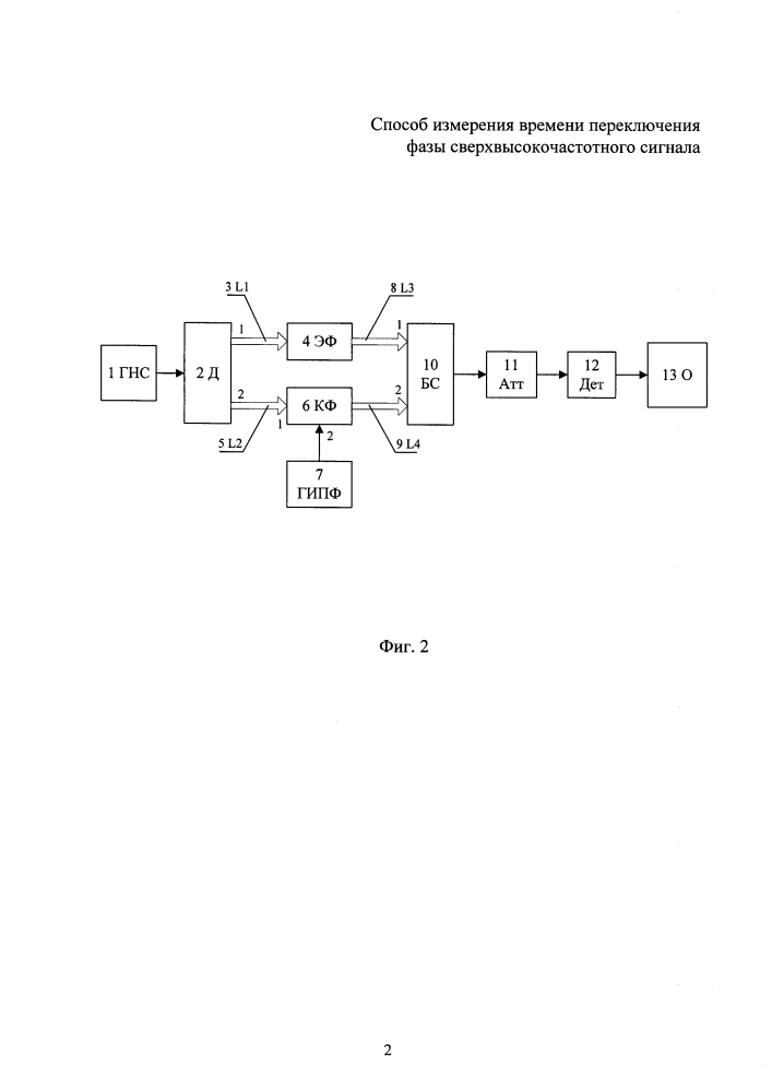 Способ измерения времени переключения фазы сверхвысокочастотного сигнала (патент 2594378)