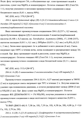 Производные оксазолидиновых антибиотиков (патент 2506263)