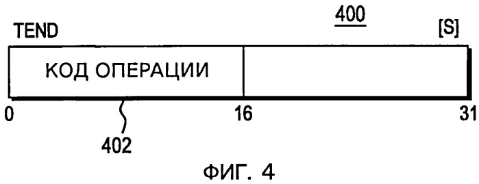 Выполнение вынужденной транзакции (патент 2549112)