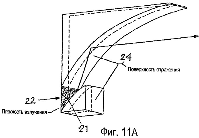 Волновод с однократным и многократным отражением (патент 2311000)