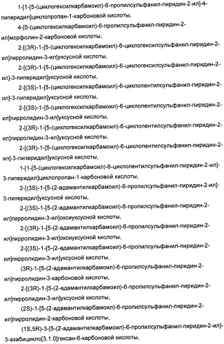 Пиридинкарбоксамиды в качестве ингибиторов 11-бета-hsd1 (патент 2451674)