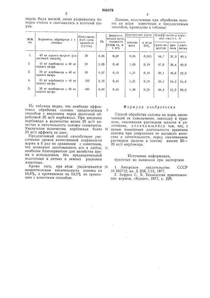 Способ обработки соломы на корм (патент 886879)