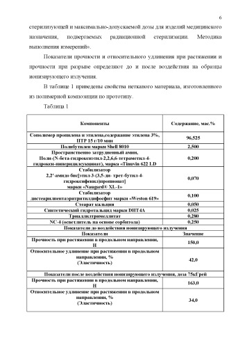Полимерная композиция, стойкая к воздействию ионизирующего излучения. (патент 2515558)