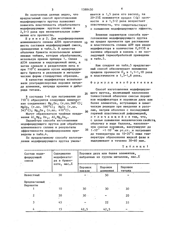 Способ изготовления модифицирующего прутка (патент 1388450)