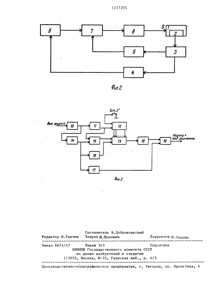 Способ индексации магнитной записи информации (патент 1277205)
