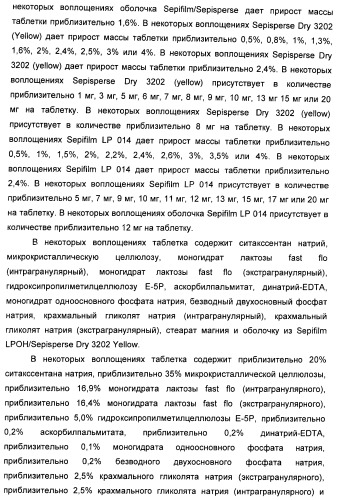 Полиморфы натриевой соли n-(4-хлор-3-метил-5-изоксазолил)-2[2-метил-4,5-(метилендиокси)фенилацетил]тиофен-3-сульфонамида (патент 2412941)