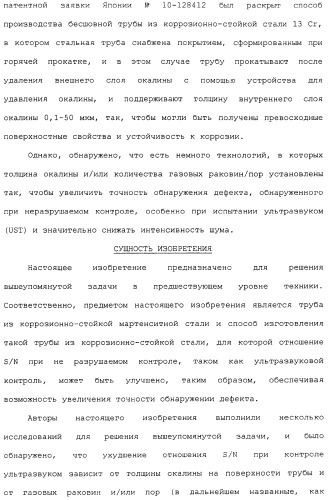 Труба из коррозионно-стойкой мартенситной стали и способ ее изготовления (патент 2323982)