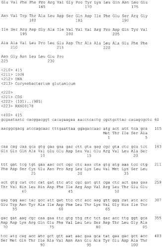 Гены corynebacterium glutamicum, кодирующие белки, участвующие в гомеостазе и адаптации (патент 2304616)