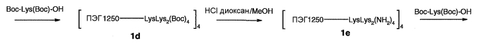 Пролекарства, содержащие конъюгат инсулина и линкера (патент 2574667)