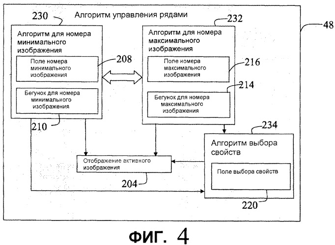 Управление сериями для менеджера архива медицинских изображений, вызывающее коренные изменения (патент 2420234)