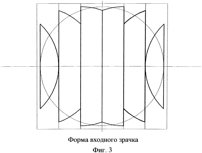 Визирная система (патент 2538037)