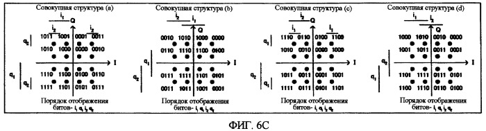 Устройство радиопередатчика, устройство радиоприемника и система беспроводной связи (патент 2394379)