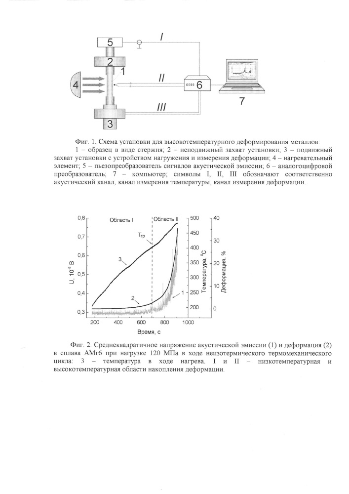 Способ пластической деформации алюминия и его сплавов (патент 2661980)