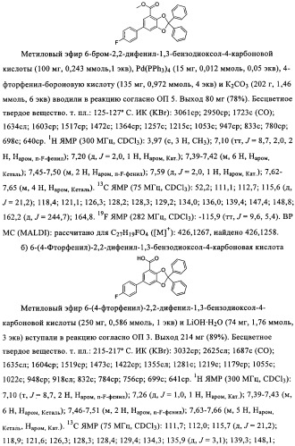 Ингибиторы сомт (патент 2354655)