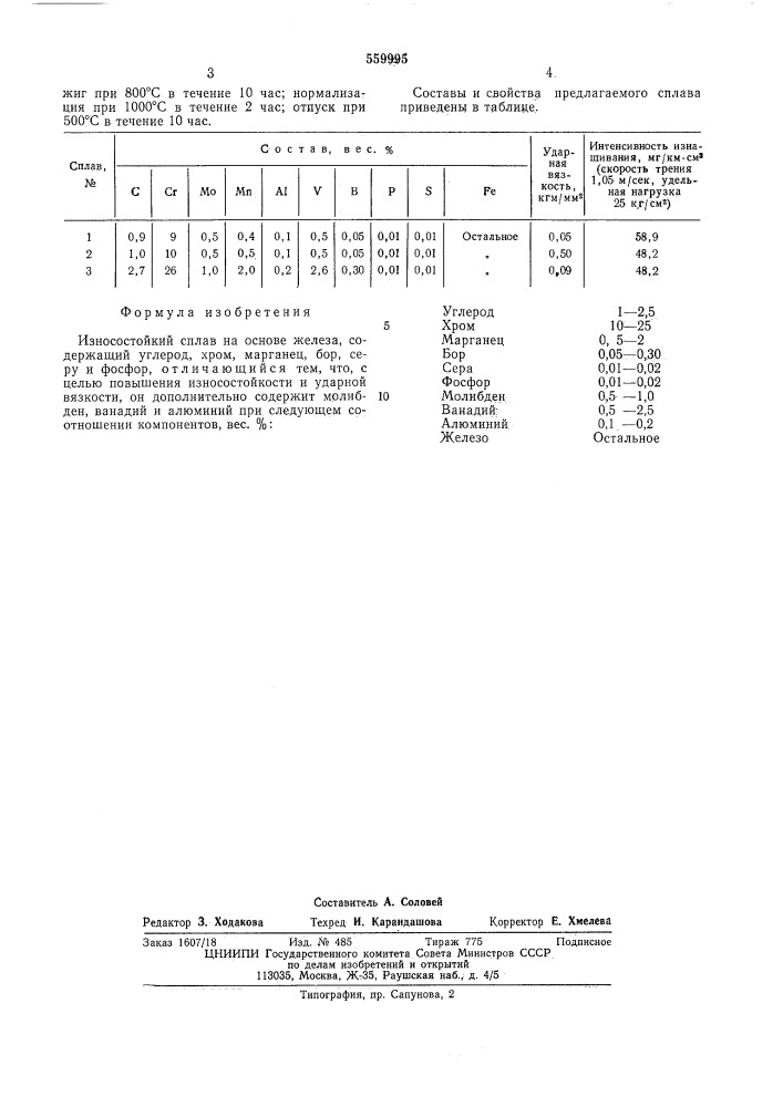 Износостойкий сплав на основе железа (патент 559995)