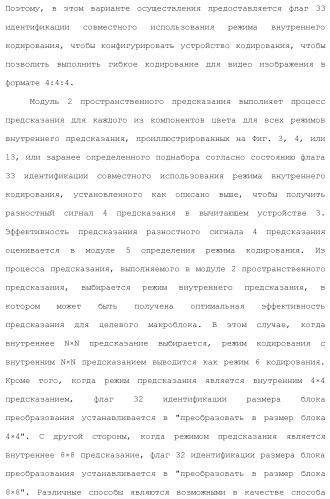 Устройство кодирования изображения и устройство декодирования изображения (патент 2430486)