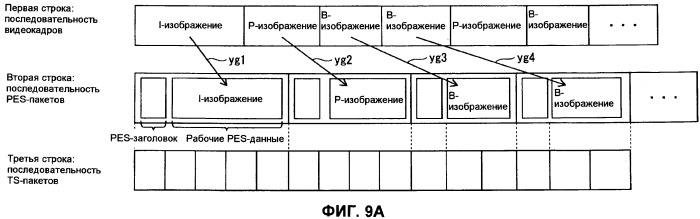 Носитель записи, устройство воспроизведения и интегральная схема (патент 2525750)