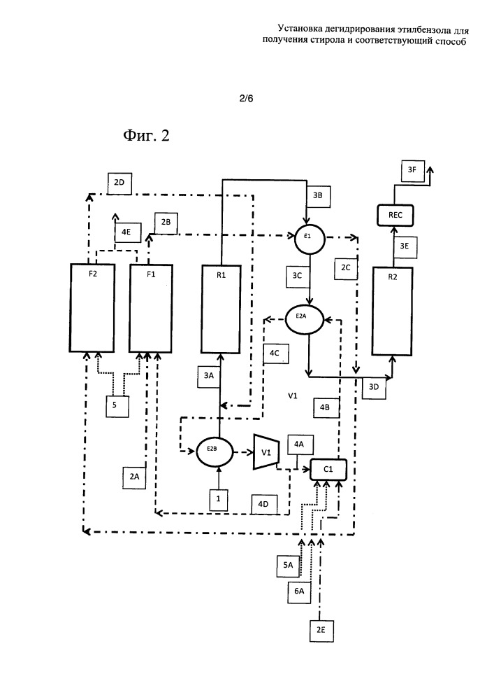 Установка дегидрирования этилбензола для получения стирола и соответствующий способ (патент 2659255)