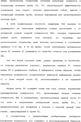 Реализуемое при помощи пластического расширения герметичное трубное соединение с одним или несколькими исходными локальными утолщениями материала (патент 2334907)