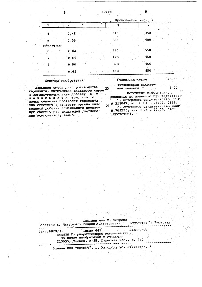 Сырьевая смесь для производства керамзита (патент 958391)