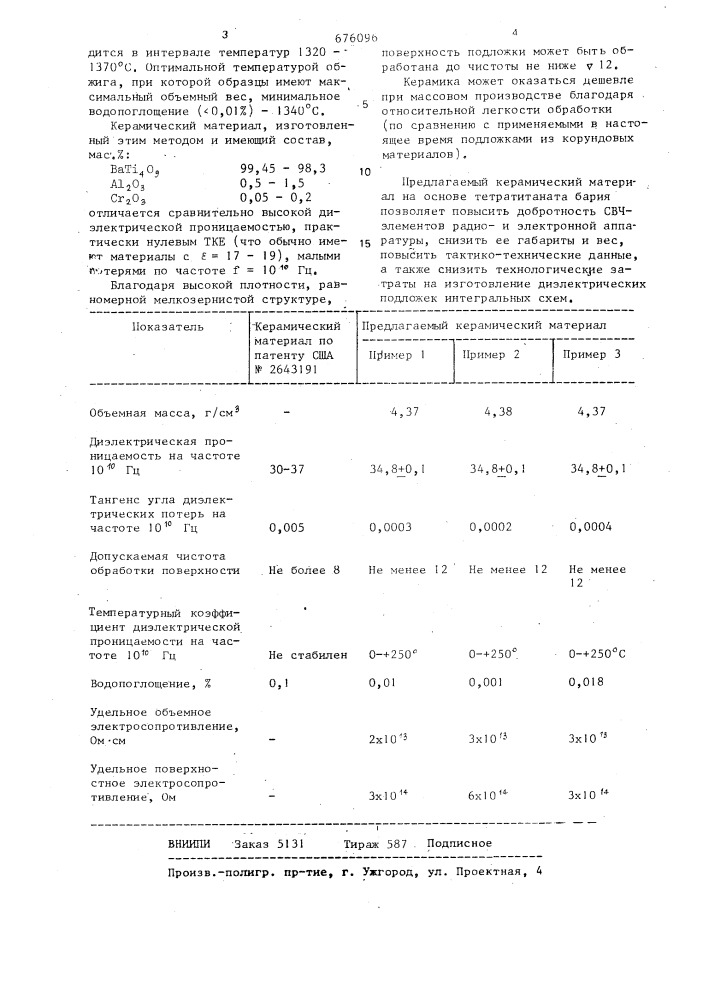 Керамический материал (патент 676096)