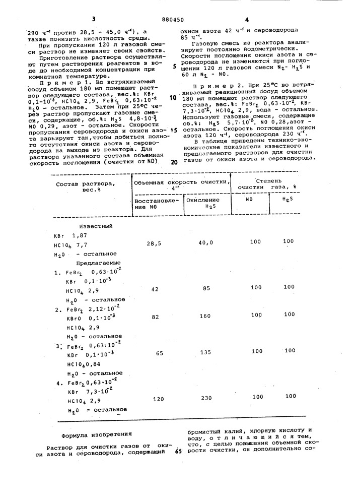 Раствор для очистки газов (патент 880450)