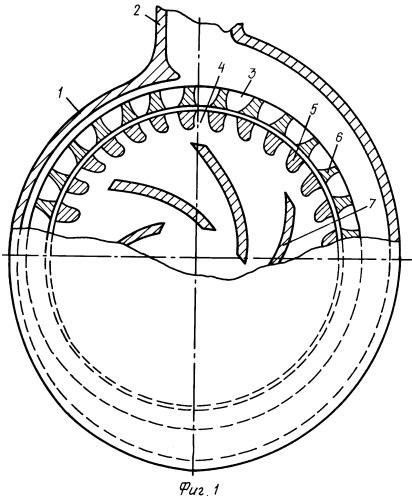 Диспергатор (патент 2264850)