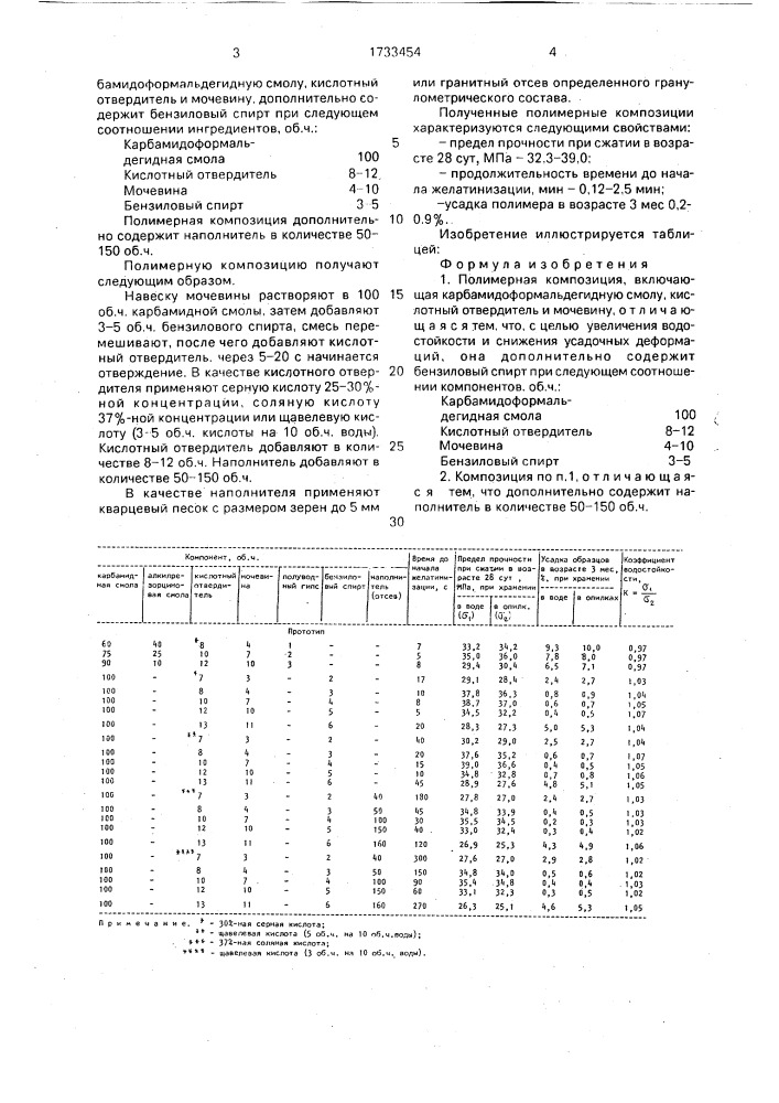 Полимерная композиция (патент 1733454)