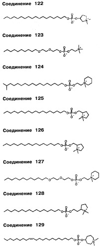 Способ лечения или профилактики заболеваний и/или патофизиологических состояний, вызванных микроорганизмами, посредством производных алкилфосфолипидов (патент 2469727)