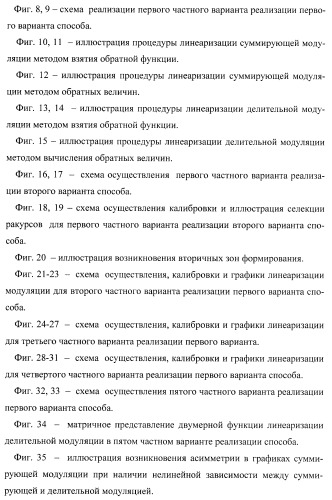 Способ формирования и наблюдения стереоизображений с максимальным пространственным разрешением и устройство для его реализации (варианты) (патент 2408163)