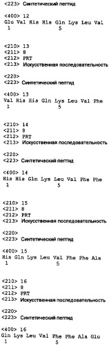 Композиции пептидного конъюгата и способы для профилактики и лечения болезни альцгеймера (патент 2406529)