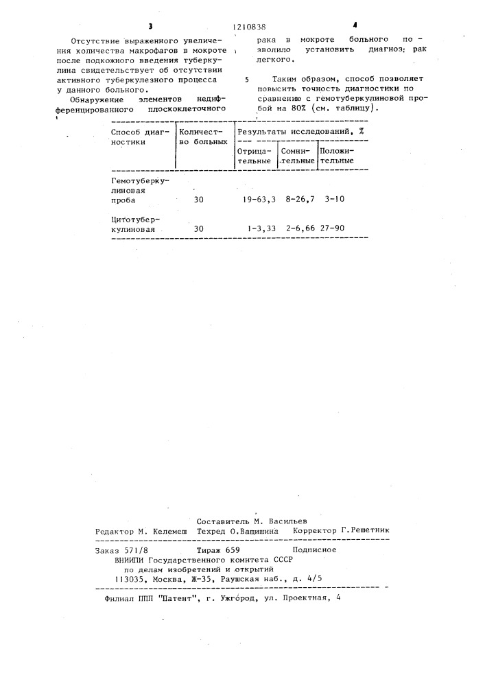 Способ дифференциальной диагностики туберкулеза и других заболеваний легких (патент 1210838)