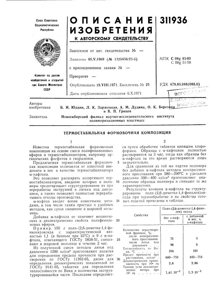 Термостабильная формовочная композиция (патент 311936)