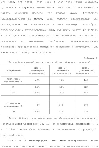 Дейтерированные бензилбензольные производные и способы применения (патент 2509773)