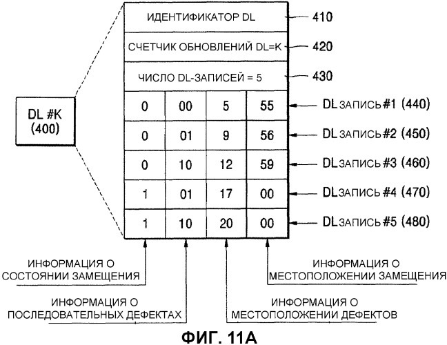 Оптический носитель записи и устройство записи/воспроизведения (патент 2333547)