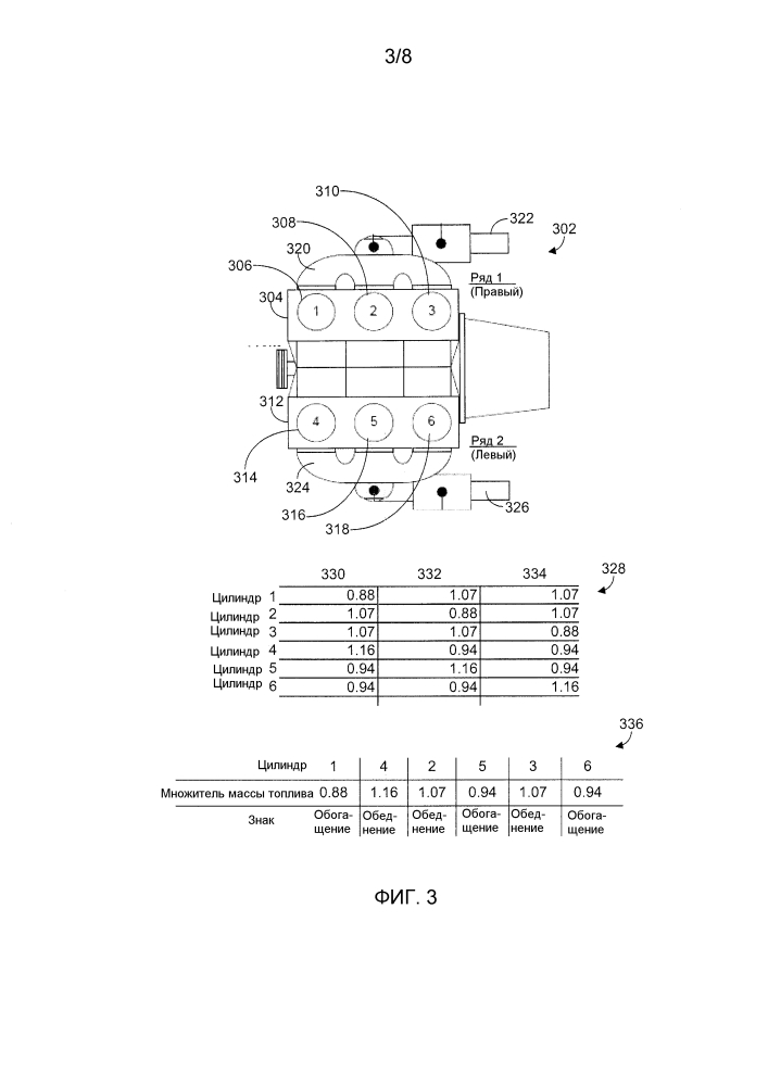 Способ для двигателя с идентификацией топлива на основании ускорения коленчатого вала (варианты) (патент 2617645)