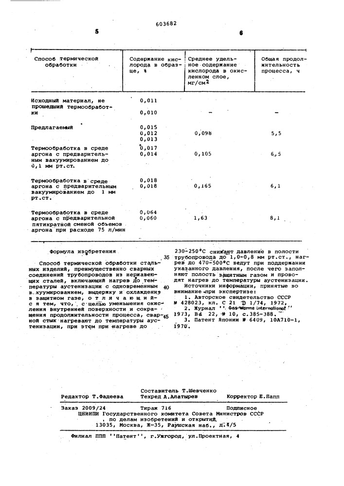 Способ термической обработки стальных изделий (патент 603682)