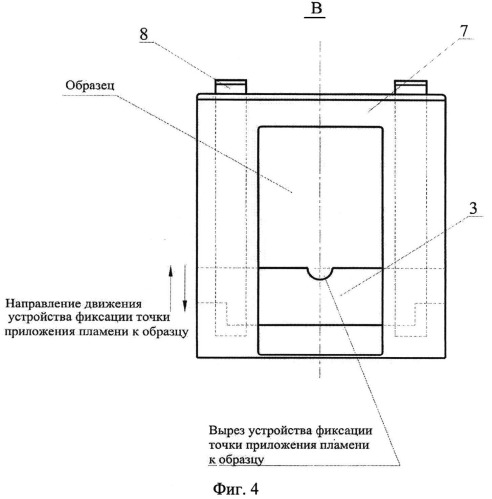 Малогабаритный прибор для экспресс-оценки огнезащитных свойств огнезащитной обработки древесины (патент 2548386)