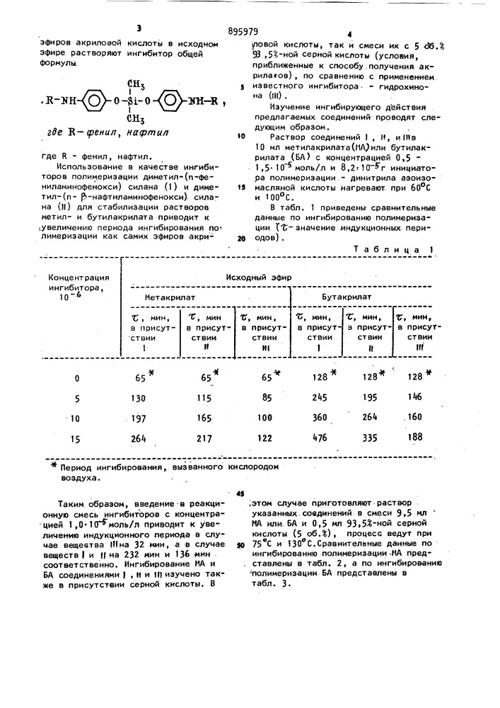 Способ стабилизации эфиров акриловой кислоты (патент 895979)