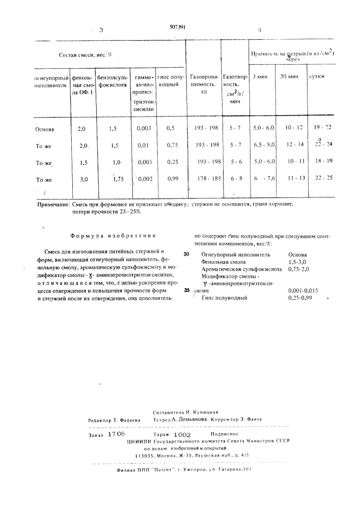 Смесь для изготовления литейных стержней и форм (патент 507391)