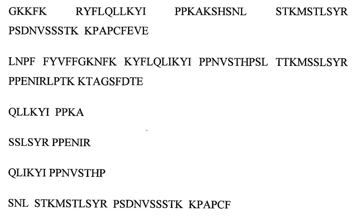 Лекарственное средство для коррекции эндотелиальной дисфункции (патент 2543331)