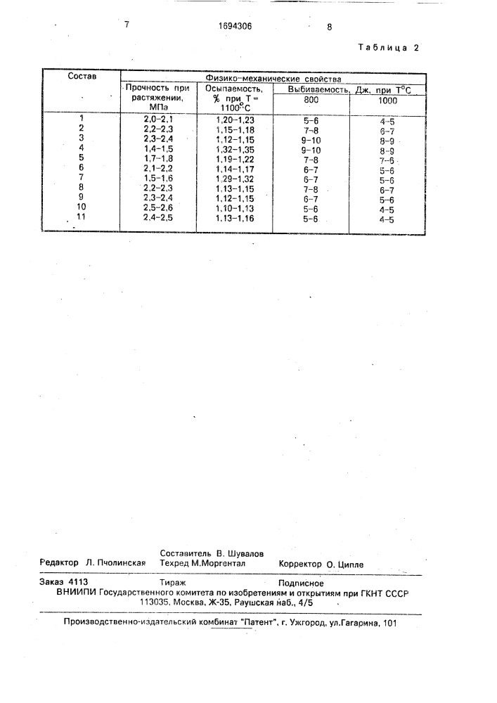 Смесь для изготовления стержней в нагреваемой оснастке (патент 1694306)