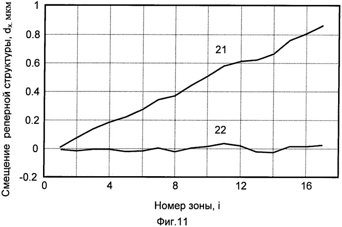 Способ изготовления дифракционного оптического элемента (доэ) (патент 2540065)