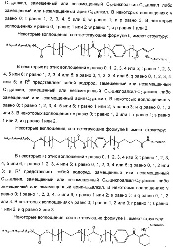 Антиангиогенные соединения (патент 2418003)