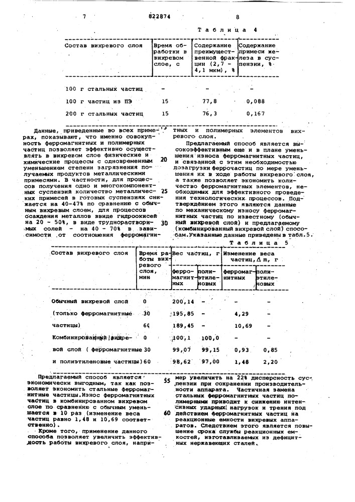 Способ проведения физических ихимических процессов (патент 822874)