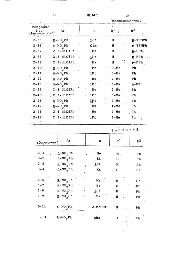 Способ получения производных дигидропиридина (патент 1831476)