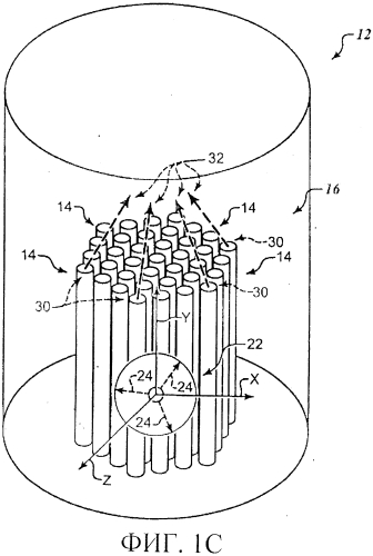Способы перемещения тепловыделяющих сборок в ядерном реакторе деления (варианты) (патент 2562063)
