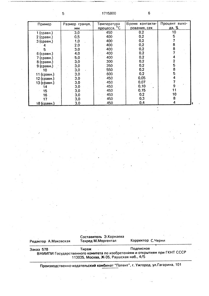Способ получения ацетальдегида (патент 1715800)